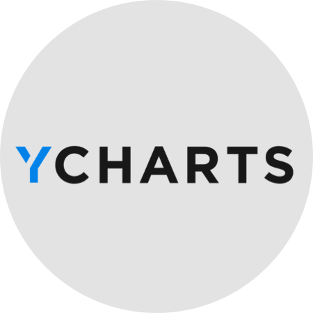 Ycharts logo